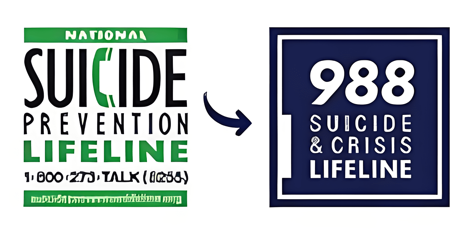 National Lifeline number changes to 988